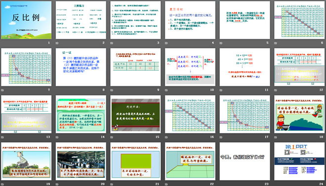 图片[2]-《反比例》比例PPT课件3-第一PPT