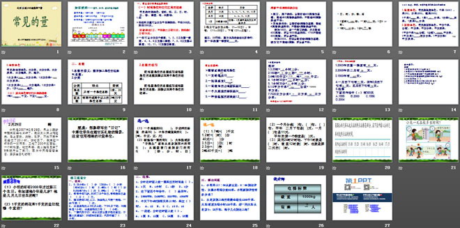 图片[2]-《常见的量》数与代数PPT课件-第一PPT