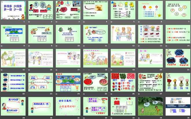 图片[2]-认识100以内的数-第一PPT