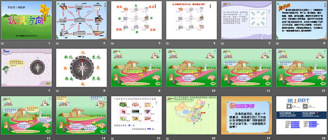 图片[2]-《认识方向》PPT课件2-第一PPT