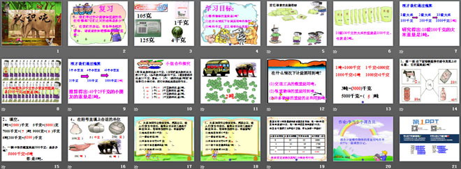图片[2]-《认识吨》千米和吨PPT课件3-第一PPT