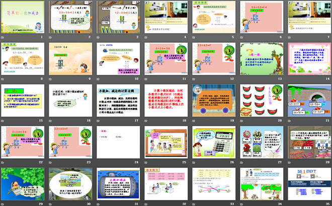 图片[2]-《简单的小数加减法》小数的初步认识PPT课件3-第一PPT