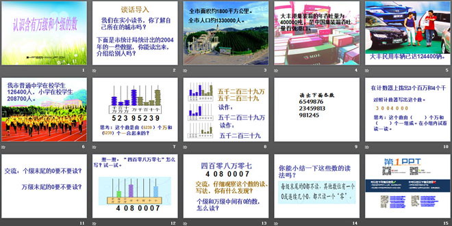 图片[2]-《认识含有万级和个级的数》认识多位数PPT课件2-第一PPT