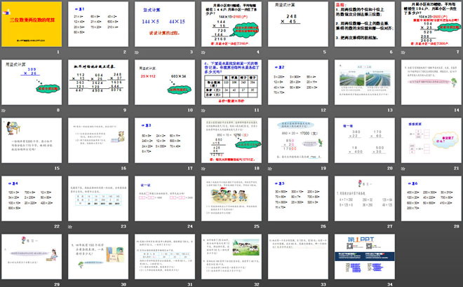 图片[2]-《三位数乘两位数笔算乘法》三位数乘两位数PPT课件2-第一PPT