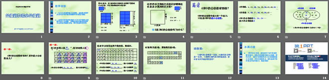 图片[2]-《公倍数和最小公倍数》公倍数和公因数PPT课件-第一PPT