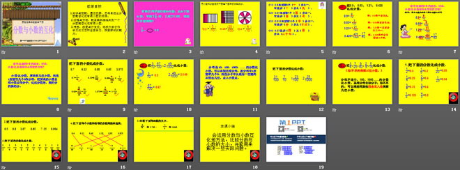 图片[2]-《分数与小数的互化》认识分数PPT课件-第一PPT