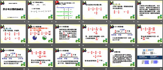 图片[2]-《异分母分数加减法》分数加法和减法PPT课件2-第一PPT
