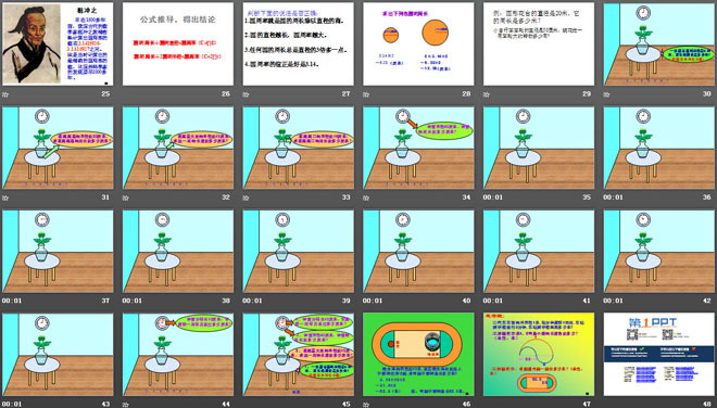 图片[3]-《圆的周长》圆PPT课件2-第一PPT
