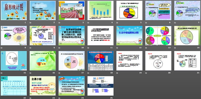 图片[2]-《扇形统计图》PPT课件-第一PPT