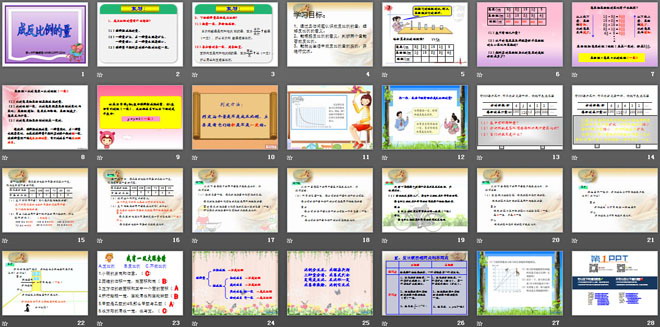 图片[2]-《成反比例的量》正比例和反比例PPT课件-第一PPT