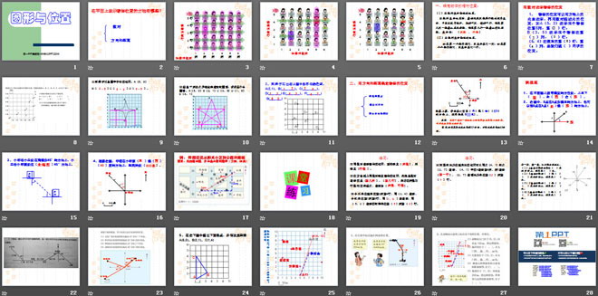 图片[2]-苏教版小学数学下册总复习-第一PPT