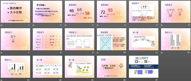 图片[2]-《数的顺序 大小比较》100以内数的认识PPT课件-第一PPT