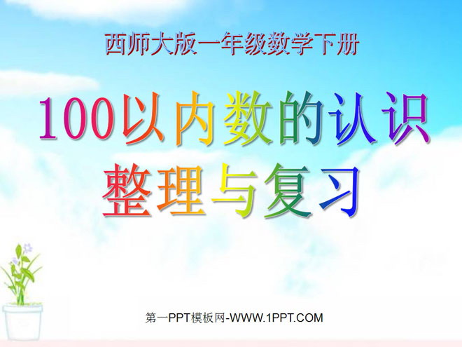 图片[1]-整理与复习-第一PPT