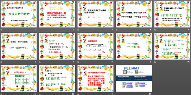 图片[2]-《万以内数的数数》万以内的数PPT课件2-第一PPT