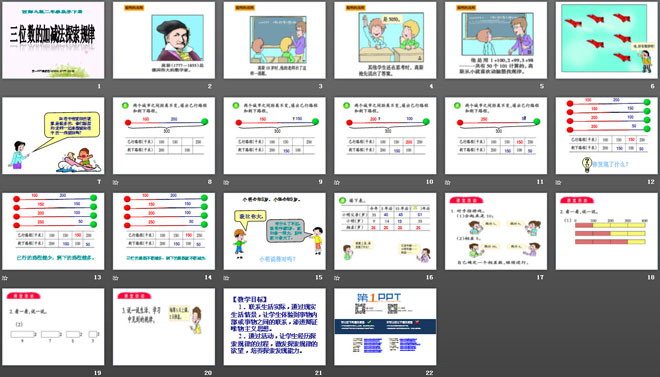 图片[2]-《三位数的加减法探索规律》三位数的加减法PPT课件-第一PPT