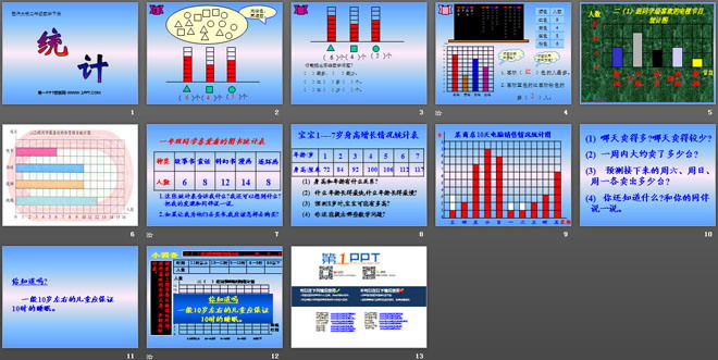图片[2]-《统计》PPT课件8-第一PPT