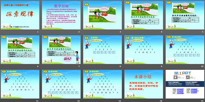 图片[2]-《探索规律》两位数乘两位数的乘法PPT课件-第一PPT