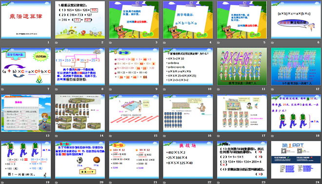 图片[2]-《乘法运算律》乘除法的关系和乘法运算律PPT课件-第一PPT