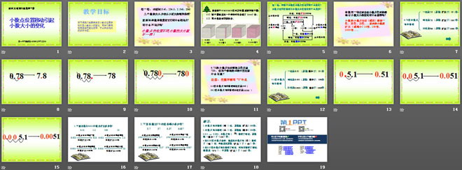 图片[2]-《小数点位置移动引起小数大小的变化》小数PPT课件2-第一PPT