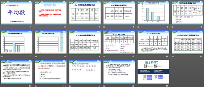 图片[2]-《平均数》PPT课件-第一PPT