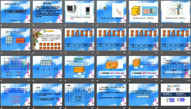 图片[2]-《长方体和正方体的体积计算》长方体和正方体的认识PPT课件2-第一PPT