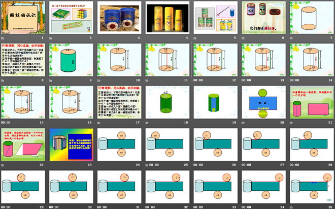 图片[2]-《圆柱的认识》圆柱和圆锥PPT课件3-第一PPT