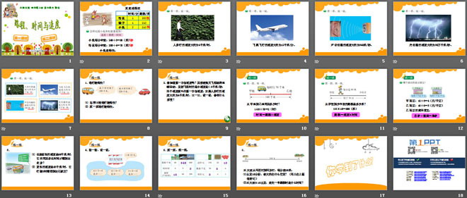 图片[2]-《路程、时间与速度》除法PPT课件-第一PPT
