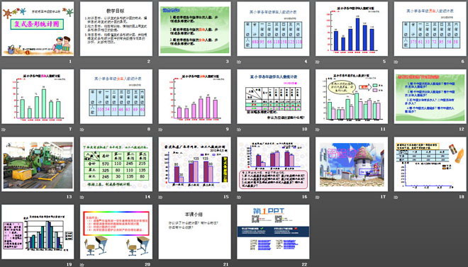 图片[2]-《复式条形统计图》统计表和条形统计图PPT课件-第一PPT