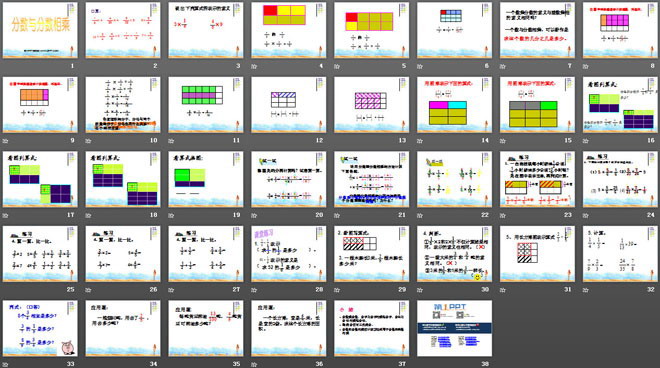 图片[2]-《分数与分数相乘》分数乘法PPT课件2-第一PPT