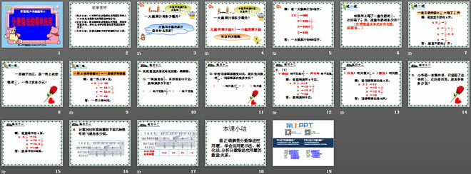 图片[2]-《分数除法的简单应用》分数除法PPT课件-第一PPT