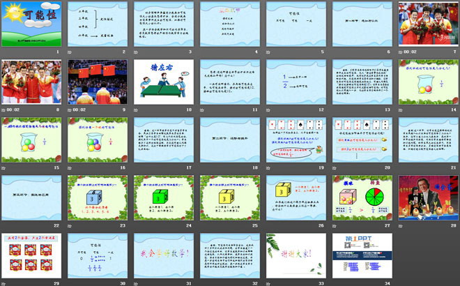 图片[2]-《可能性》PPT课件5-第一PPT