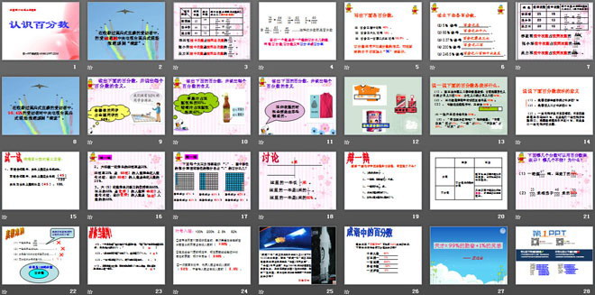 图片[2]-《认识百分数》PPT课件4-第一PPT