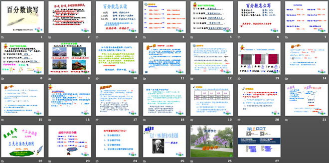 图片[2]-《百分数的读写》认识百分数PPT课件-第一PPT