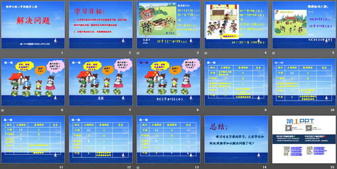 图片[2]-《解决问题》表内除法PPT课件2-第一PPT