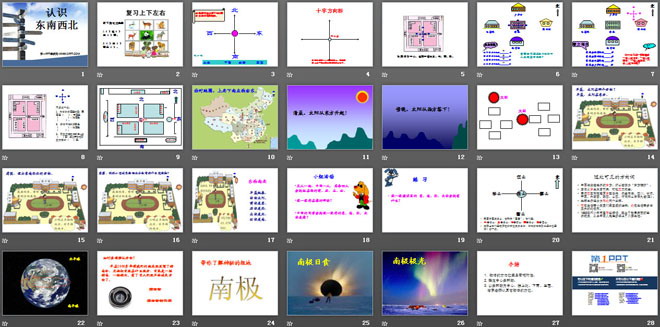 图片[2]-《认识东南西北》东南西北PPT课件3-第一PPT