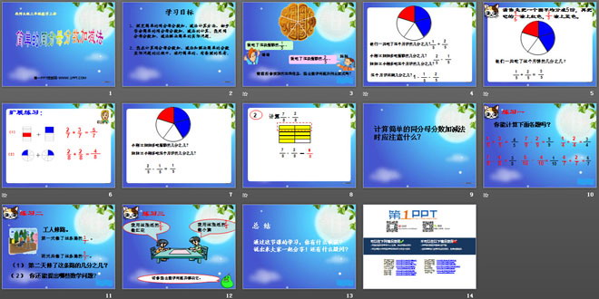 图片[2]-《简单的同分母分数加减法》分数的初步认识PPT课件-第一PPT