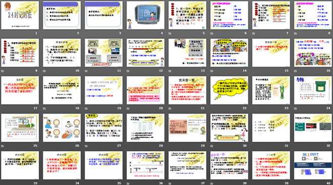 图片[2]-《24时记时法》年月日PPT课件5-第一PPT