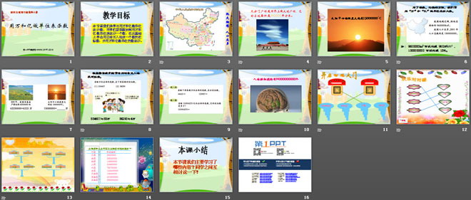图片[2]-《用万或亿作单位表示数》万以上数的认识PPT课件2-第一PPT