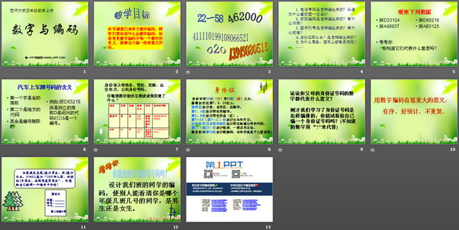 图片[2]-《数字与编码》万以上数的认识PPT课件2-第一PPT