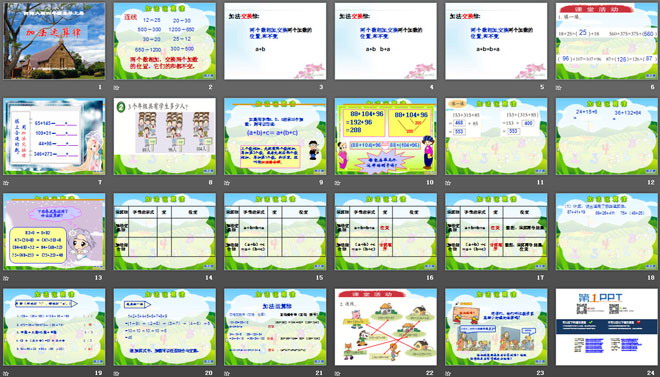 图片[2]-加法运算律-第一PPT