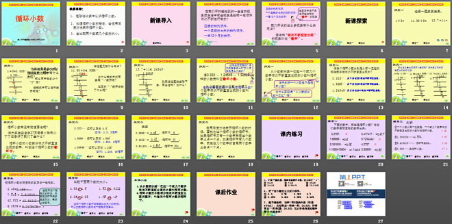 图片[2]-《循环小数》小数除法PPT课件6-第一PPT