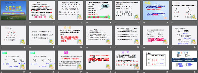 图片[2]-《分解质因数》因数和倍数PPT课件2-第一PPT