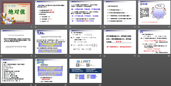图片[2]-《绝对值》有理数PPT课件2-第一PPT