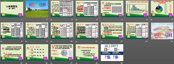 图片[2]-《50年的变化》统计与概率PPT课件2-第一PPT