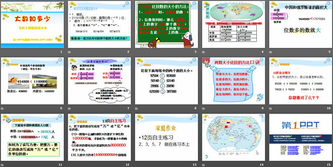 图片[2]-《大数知多少》PPT课件5-第一PPT