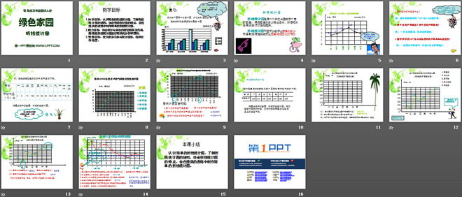 图片[2]-《绿色家园》PPT课件-第一PPT