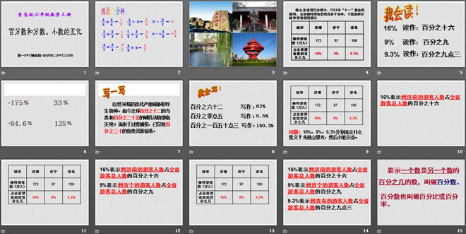 图片[2]-《百分数和分数、小数的互化》PPT课件4-第一PPT