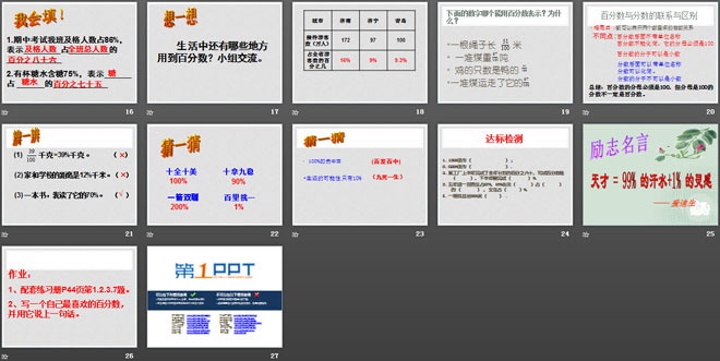 图片[3]-《百分数和分数、小数的互化》PPT课件4-第一PPT