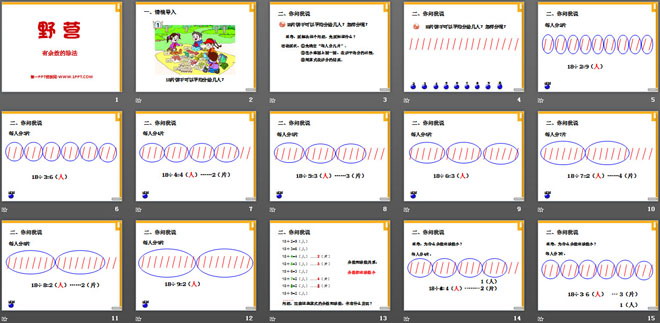 图片[2]-《野营》PPT课件5-第一PPT