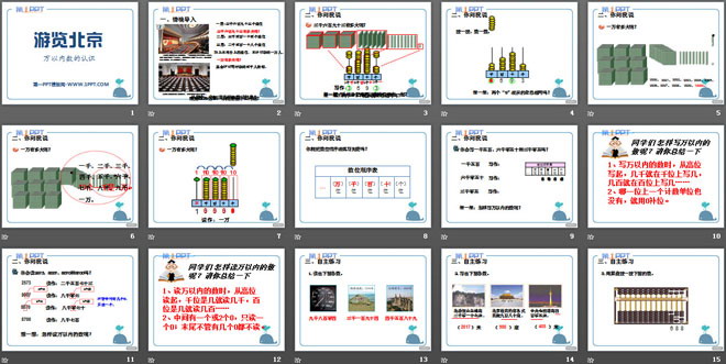 图片[2]-游览北京-第一PPT